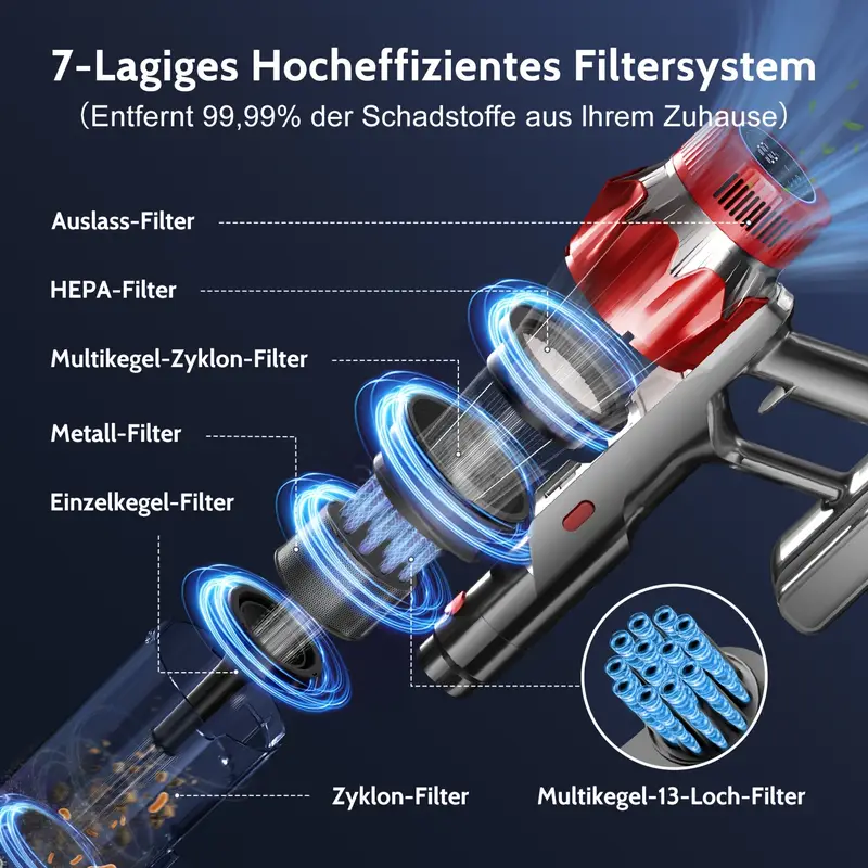 Airchros Akku Staubsauger 60000Pa/50Min, Cordless Vacuum Cleaner with Smart Display And Charging Station, Lightweight Anti-Tangle Vacuum Cleaner, Super Quiet Cordless Vacuum Cleaner for Hard Floors Carpets Pet Hair - Image 9